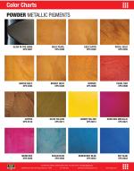 Powder Metallic Pgiments